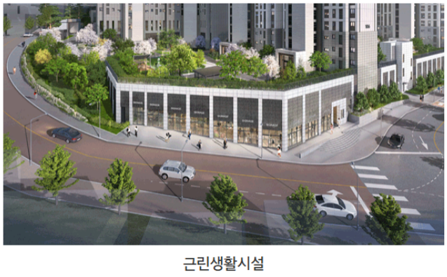상가
